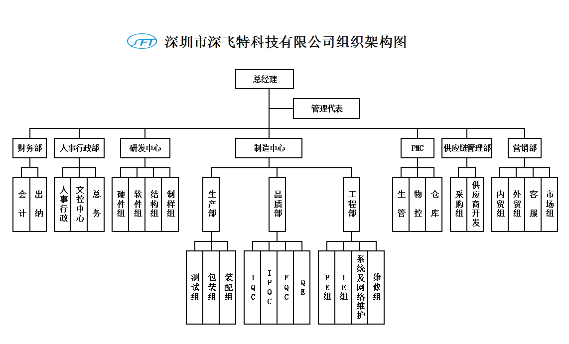 微(wēi)信圖片_20220916100338.png
